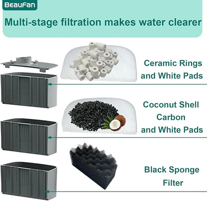 24 Pack Aquarium Media Kit Replacement for Fluval 206/207 Canister Filters, Replacement Bio Foam Filters, Activated Carbon & Ceramic Rings (2 Sets Maintenance Bundle)