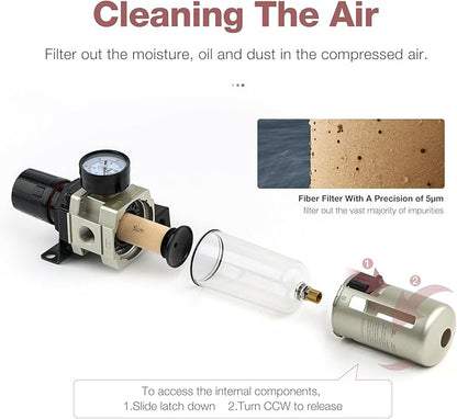 SNS 1/2”NPT Compressed Air Filter Regulator Piggyback Combo, Semi-auto Drain, 5 Micron Brass Filter, Gauge and Bracket, Poly Bowl with Metal Guard AW4000-N04A