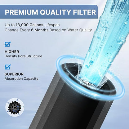 EXCELPURE 1 Micron 10" x 2.5" Whole House CTO Carbon Water Filter Cartridge Replacement for Home Countertop System, Dupont WFPFC8002, WFPFC9001, FXWTC, SCWH-5, WHEF-WHWC, WHCF-WHWC, CTO10, T01, 2PACK