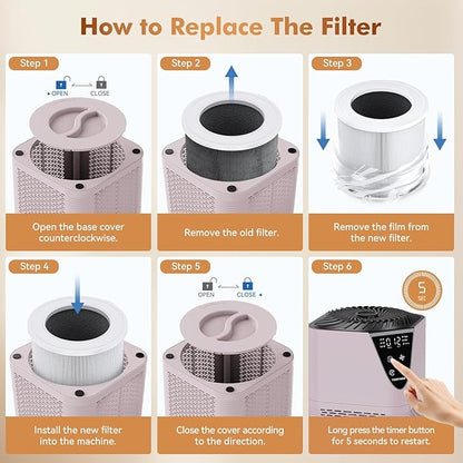 Air Purifiers for Home Large Room up to 1750 Sq Ft, H13 True HEPA Filter Air Purifiers for Bedroom, 25dB Quiet for Home,Bedroom,Office (Pink)