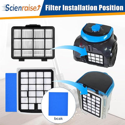 NEN180 Filter Replacement Compatible with Eureka NEN180 NEN186BL Bagless Canister Vacuum Cleaner Replacement Parts, 2 HEPA Filters & 2 Dust Cup Filters Element, 4 Pack