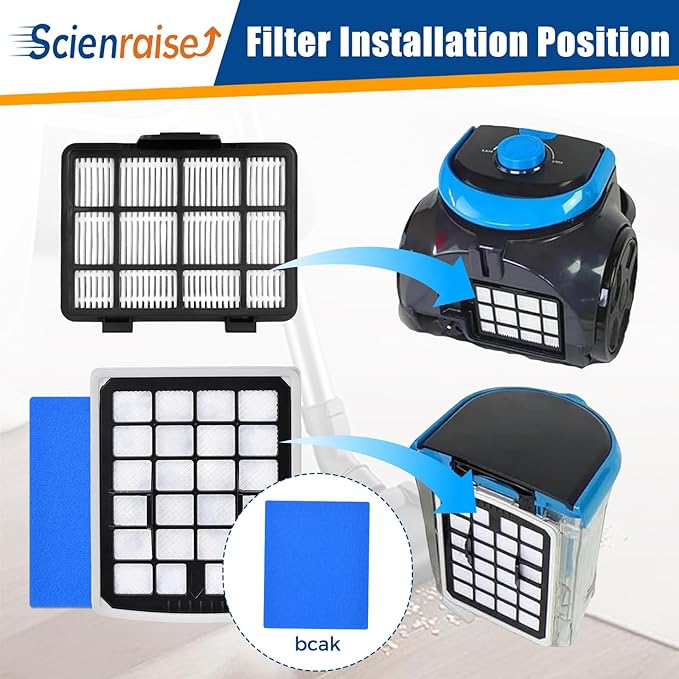 NEN180 Replacment Filter Compatible with Eureka NEN180 NEN186BL Bagless Canister Vacuum Cleaner, 1 HEPA Filters & 1 Dust Cup Filters Element, 2 Pack