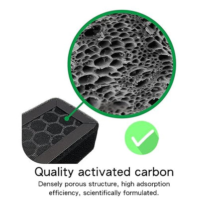 2PCS 13 Activated Carbon Air Filter Replacement for Lab X1 P1 Series 3D Printers with Dual Filtration for Nanoparticles VOCs Odors