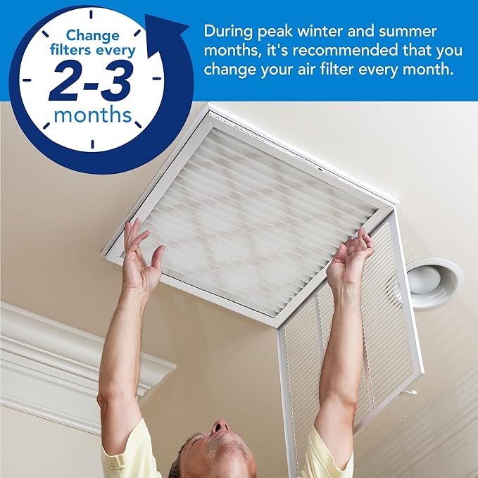 LotFancy 20x20x1 Air Filter MERV 13 6-Pack, Electrostatic Pleated HVAC Furnace Air Filter, Captures Pet Dander Smog Smoke, Actual Size: 19.75"x19.75"x0.75"