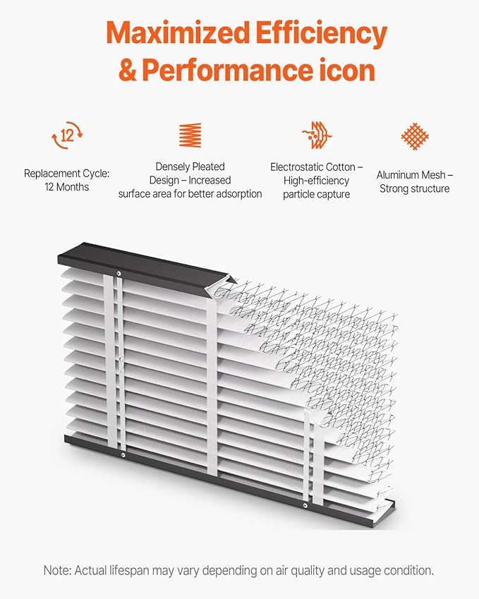 VEVOR 16x28x4 Furnace Air Filter, MERV 13 Pleated HVAC AC Replacement, Electrostatic 12-Month Air Cleaner, 2-Pack (Actual Size: 16.34x27.76x3.98 in), for Improving Home Indoor Quality