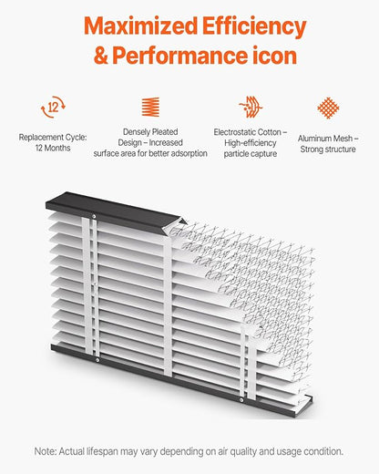 VEVOR 16x28x4 Furnace Air Filter, MERV 13 Pleated HVAC AC Replacement, Electrostatic 12-Month Air Cleaner, 2-Pack (Actual Size: 16.34x27.76x3.98 in), for Improving Home Indoor Quality