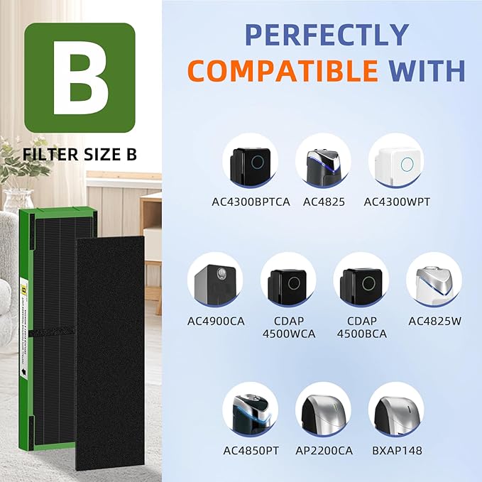 FLT4825VO HEPA Toxin Absorber Filter B Replacement Compatible with G-Guardian Air Purifiers AC4825 AC4825E AC4825W AC4300 AC4800 AC4900 AC4850,2 H13 True HEPA Filters+8 Carbon Pre-Filters