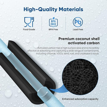 1 Micron 2.5" x 10" Whole House CTO Carbon Water Filter Cartridge Replacement for Under Sink Water Filter System, Dupont WFPFC8002, WFPFC9001, FXWTC, SCWH-5, WHEF-WHWC, WHCF-WHWC, AMZN-SCWH-5, 4Pack