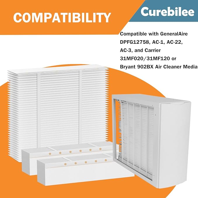 12758 Filter Replacement Compatible with GeneralAire DPFG12758, AC-1, AC-22, AC-3, Carrier 88NA2506MB01 and Carrier 31MF020/31MF120 or Bryant 902BX Air Cleaner Media, 20x25x5 MERV 11 Filter, 3 Pack