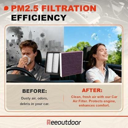 Engine & Upgrade Cabin Air Filter Kit Compatible with 2023-2025 CRV Hybrid 2.0L, 2023-2025 Accord Hybrid 2.0L, 2025 Civic Hybrid 2.0L, ONLY for 2.0L Hybrid Version,Replaces#17220-6MA-J01,80292-TF0-G01