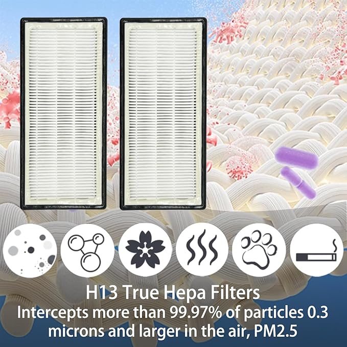 4 Pack HRF-C1 HRF-C2 Replacement Filter for Models 16200, HHT-011, HHT-013, HHT-080, HHT-081, HHT-085, HHT-090, HHT-145, HHT-149