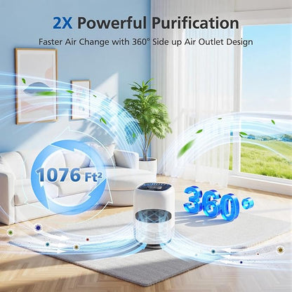 3 Pack DH-JH12 Replacement Filter Compatible with VOOPNU DH-JH12 Air Purifier, ToLife TZ-K1 Air Puri-fier, MK01 MK06, and FreAire KN6391 Air Purifiers, 3-in-1 Filtration JH12 Replcement Filter