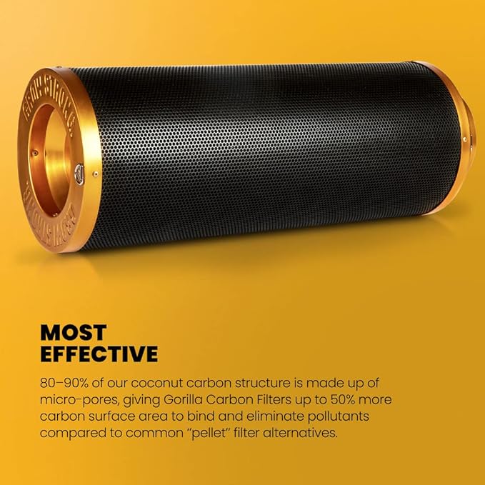Gorilla Carbon Filter - Strongest, Longest Lasting Charcoal, for Inline Duct Fan, Odor Control, Hydroponics, Grow Tents and Rooms - 6-Inch