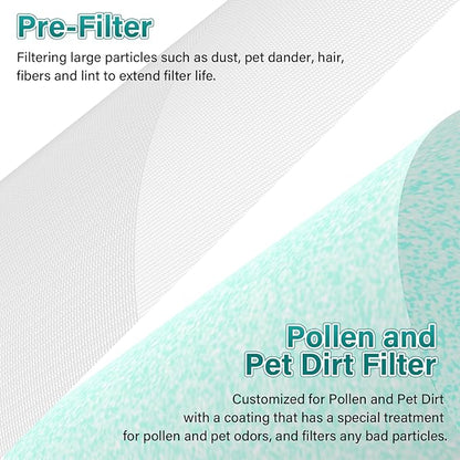 2 Pack MK04 Air Filter Replacement for AROEVE MK04 MG04JH Air Puri-Fier Model DH-JH04. 4-in-1 True HEPA Filter Replacement for MK04 MG04JH Air Puri-Fier - Pet Dander Version.