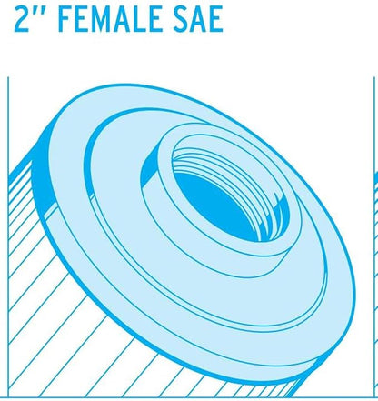 Unicel 4CH-935 35 Square Foot Media Replacement Hot Tub Spa Filter Cartridge with 219 Pleats