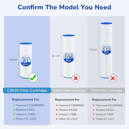 Fil-fresh C3030 Pool Filters Cartridge Compatible with Hayward SwimClear C3030, C3025, C3020, Replaces Hayward CX580XRE, Pleatco PA81, Unicel C-7483, 4×81 sq. ft, 4-Pack