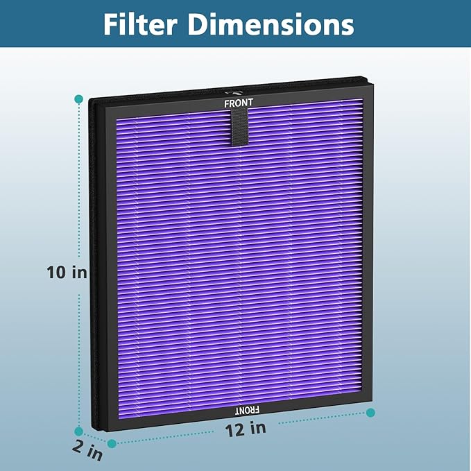 2 Pack HY4866 Multifunction Replacement Filters for MORENTO HY4866, WESTHEY HY4866, YIOU M1 Air Purifier, 3-in-1 HEPA Filter with High-Efficiency Activated Carbon Filter, Multifunction Version