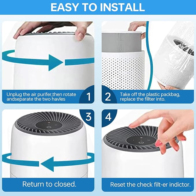 6 Pack Core Mini Replacement Filter for LEVOIT Air Cleaner, 3-in-1 H13 Grade Filters Compatible with LEVOIT Air Cleaner Core Mini-P, Part No. Core Mini-RF(6 Filter and 12 Fragrance Sponge)