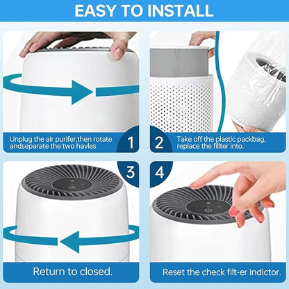 6 Pack Core Mini Replacement Filter for LEVOIT Air Cleaner, 3-in-1 H13 Grade Filters Compatible with LEVOIT Air Cleaner Core Mini-P, Part No. Core Mini-RF(6 Filter and 12 Fragrance Sponge)