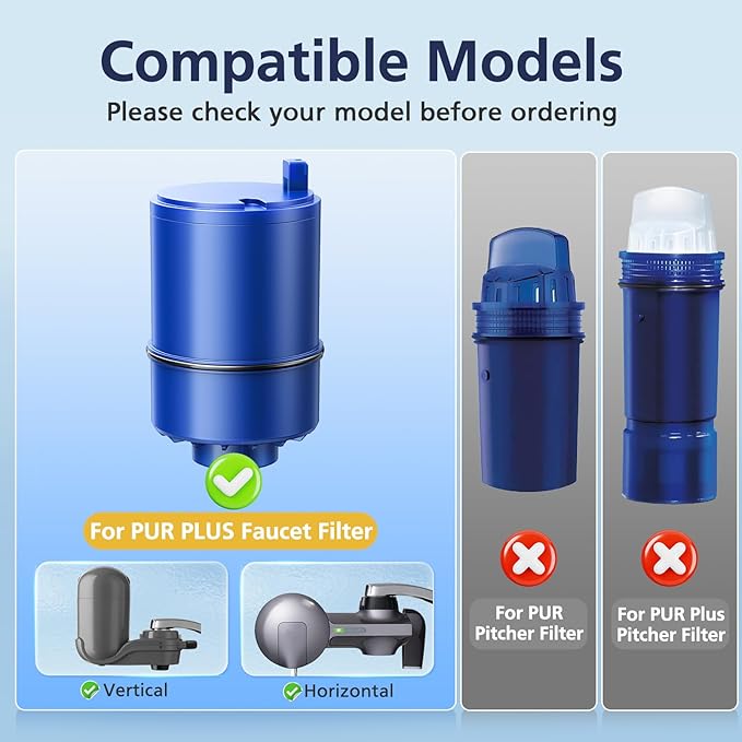 6 Pack Water Filter Replacement Compatible with All PUR®, PUR®PLUS Faucet Filtrat-ion Systems, RF-9999® Faucet Water Filter, High Efficiency Filtration and 18-Month Value, NSF Certified, Blue
