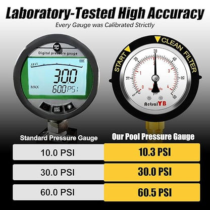 0-60PSI Pool Filter Pressure Gauge, 2 inches Dial, 1/4" NPT Bottom Mount, 304Stainless Steel Case, IP67 Waterproof, Clean Filter Indicator, for Swimming Water Pump Spa Aquarium Pressure Test