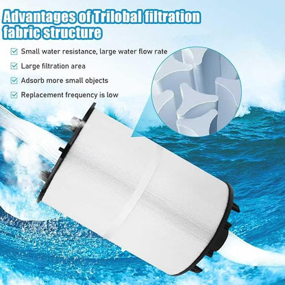 27002-0100S Pool Fliter Cartridges Replacement Compatible with Sta-rite 27002-0100S Pool PLM100 and System 2 Modular Media and Spa D.E. Filter, with Air Bleed Assembly, 100 sq.ft