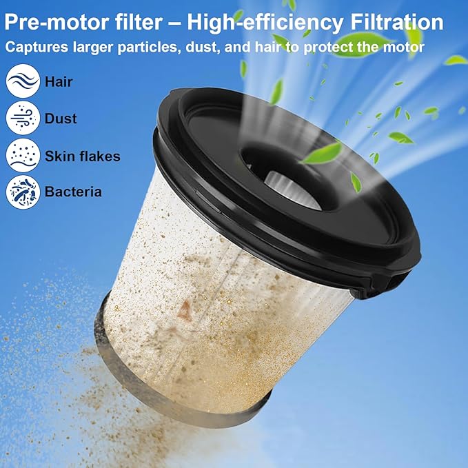 4-Pack IW3511 BU3521 Pre-Motor Filter for Shark Detect Pro Vacuum IW1111 IW1120 IW3511 and Clean & Empty Vacuum Cleaner BU3523 BU3521, for Shark Handheld Vacuum Filter Replacement