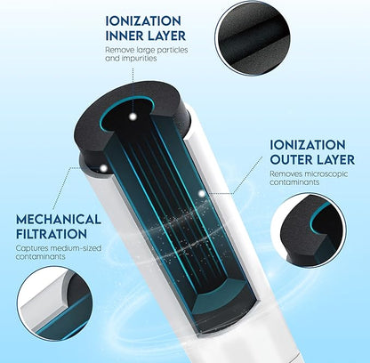 Pureline Replacement for Bosch® Ultra Clarity® Pro Water Filter, BORPLFTR50, 11025825, BORPLFTR55, 12028325, 11032531, 12033030, B36CT80SNS, B36CL80ENS, WFC100MF Refrigerator Water Filter (3 Pack)