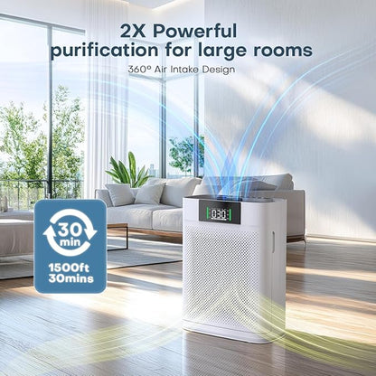 Air Purifier Filter for ZY3866G, Honeyuan Genuine Filter, 3-in-1 True HEPA, Air Purifier Replacement Filter for Pet Bedroom Smell, 2PCS
