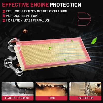 BDFHYK Engine Air Filter Compatible with Fiat 2012 2013 2014 2015 2016 2017 500 1.4L l4, Replace# CA11109, 68073648AA, AF5199, A3648