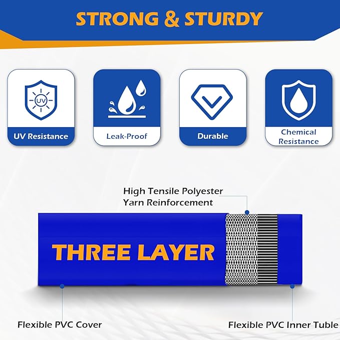 1.5" x 50 ft Discharge Hose for Swimming Pools, Heavy Duty PVC Lay Flat Water Backwash Hose,Durable Pool Drain Hose with Aluminum Pin Lug Fittings for Water Pump And Filters