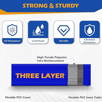 1.5" x 50 ft Discharge Hose for Swimming Pools, Heavy Duty PVC Lay Flat Water Backwash Hose,Durable Pool Drain Hose with Aluminum Pin Lug Fittings for Water Pump And Filters