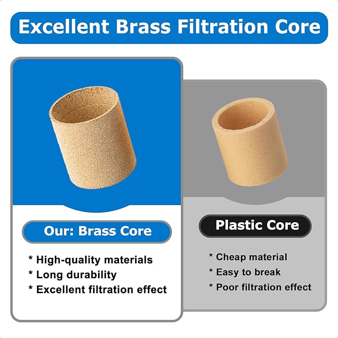Air Dryer & Water Oil Separator for Compressor, 1/4'' NPT Inline Moisture Filter for Spray Paint Guns, Pneumatic Tools & Air Line (2 Pack)