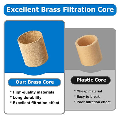 Air Dryer & Water Oil Separator for Compressor, 1/4'' NPT Inline Moisture Filter for Spray Paint Guns, Pneumatic Tools & Air Line (2 Pack)