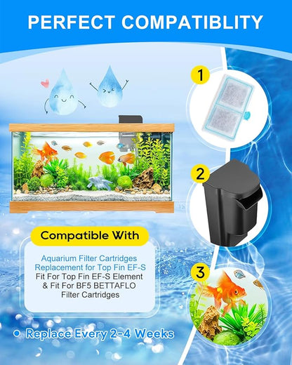 12 Pack Upgraded EF-S Filter Cartridge Compatible with Top Fin Filter Cartridges, EF-S Fish Tank Filters Compatible with Top Fin Aquarium Filters for BF5 BETTAFLO