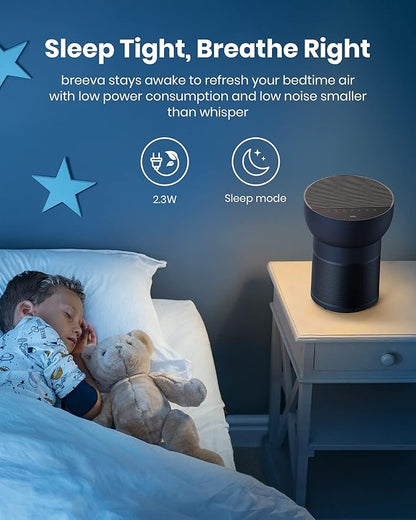 TCL Breeva A2 Air Purifiers for Home Bedroom with Ionizer Up to 441 ft², Auto Mode, H13 True HEPA Filter, 26db Quiet Air Cleaner Filter 99.97% Allergies Smoke Odor Pet Hair Dust Pollen Mold