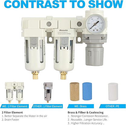 3/8" NPT Three Stage Air Drying System - 0.01 Micron Particulate Filter Air Pressure Regulator Combo - 0-125psi Gauge, Semi-Auto Drain, Metal Bracket