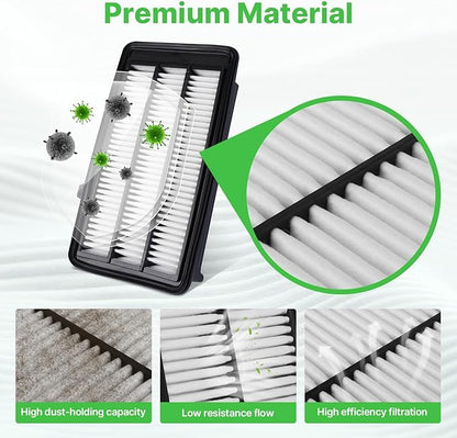 2PCS Engine Air Filter Fit for Honda Civic 2016-2021 (L4 1.5L), CR-V CRV 2017-2022 (L4 1.5L) Air Filter for My Car Replacement Engine Filter Automotive Accessories# CA12050 17220-5AA-A00