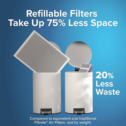 Filtrete 20x25x4 Refillable Air Filter Starter Kit, MPR 1550, MERV 12, 1 Reusable Air Filter Frame & 2 Air Filters, Fits Honeywell & Lennox, Allergen Bacteria & Virus, Actual size 19.88 x 24.62 x 4.25