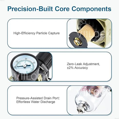 1/4" NPT Air Compressor Filter Regulator Combo, Water Separator Air Pressure Regulator with Gauge AW2000-02