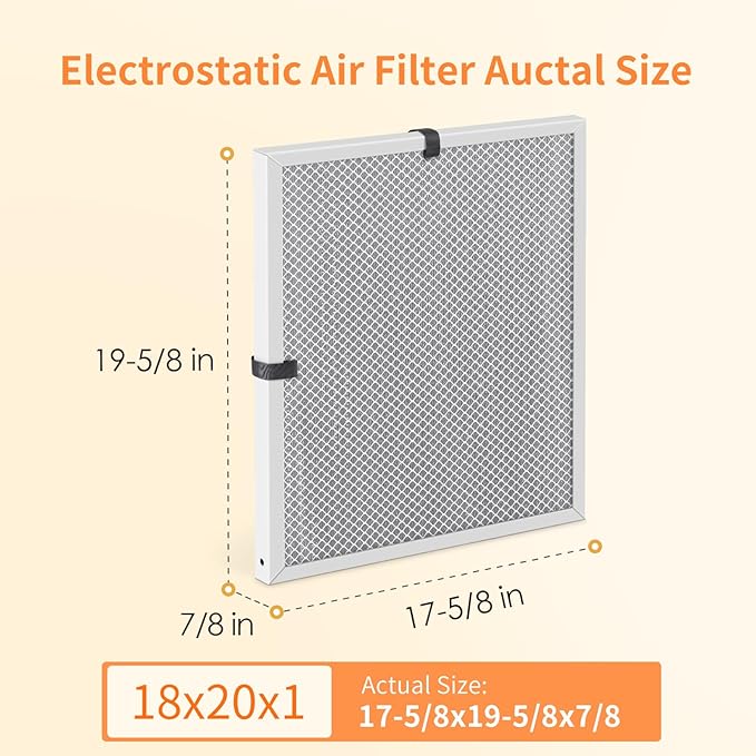 2-Pack 18x20x1 MERV 8 Reusable & Washable Electrostatic Air Filters - Long-Lasting Filter for HVAC, Furnace & Air Conditioner Units, Actual Size: 17-5/8” x 19-5/8” x 7/8”