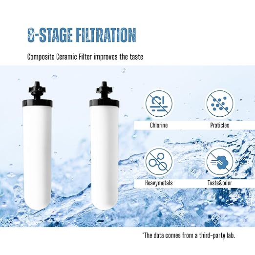SINCHO 2.25G Gravity Water Filter with Level Window – 3-Stage Stainless Steel System, 2 Washable Ceramic Filters, No Electricity Needed