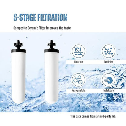 SINCHO 2.25G Gravity Water Filter with Level Window – 3-Stage Stainless Steel System, 2 Washable Ceramic Filters, No Electricity Needed