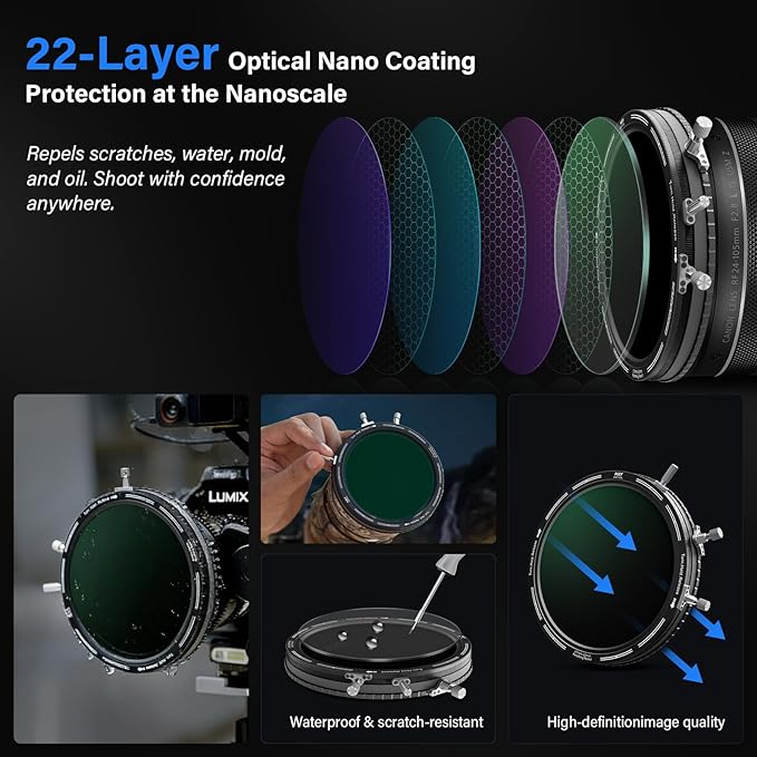 H&Y RevoRing MKⅡ 46mm 49mm 52mm 55mm 58mm 62mm Variable ND Filter & CPL Polarizer, 3-in-1 VND (ND3-1000) Camera Lens Filter with Adjustable Adapter Ring, 22 Multi-Layer Nanocoating
