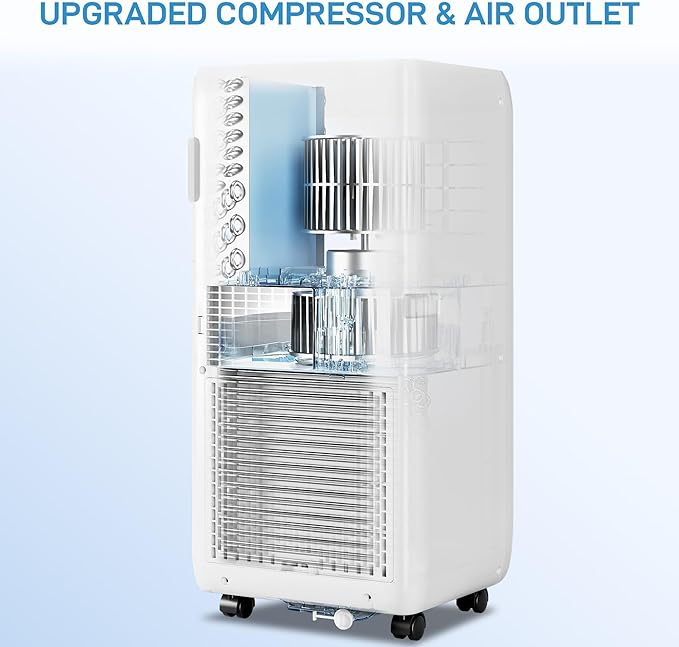 Portable Air Conditioner 8000 BTU With Remote Control, 24H Timer & Smart/Sleep Mode, Cools Rooms Up to 350sq.Ft 4-In-1 Cooling, Cooling AC Unit With Fan & Dehumidifier for Bedroom, Dorms, Indoor Roo