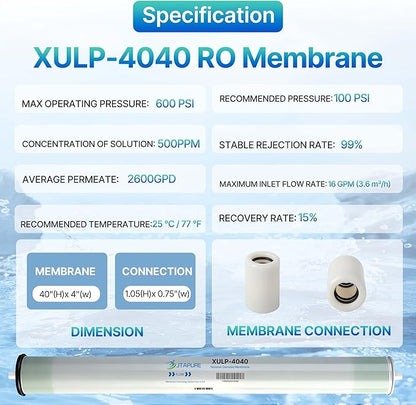 XULP 4040 RO Membrane, Extra Low Pressure 4 x 40 inch Reverse Osmosis Filter, 2600 GPD High Flow at 100 PSI, 99% Stable Rejection, Ideal for Groundwater, Well water & Tap Water Systems