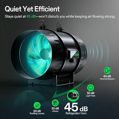 VIVOSUN Smart Air Filtration T8 Kit 8", AeroZesh T8 Inline Duct Fan with E12 Speed Controller, Carbon Filter & 25' Ducting, Cooling & Ventilation System for Grow Tents, Indoor Gardening, Hydroponics