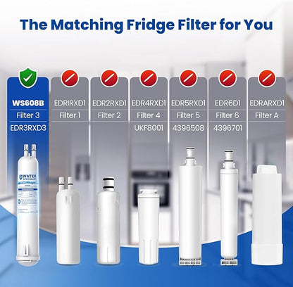 Waterspecialist WS608 Water Filter, Replacement for 4396841, Everydrop® Filter 3, EDR3RXD1, 4396710, Kenmore® 46-9083, 46-9030, Refrigerator Water Filter, 1 Filter