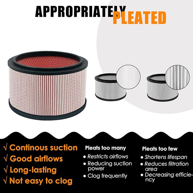 VJFF Replacement Fine Dust Filter Fits Vacmaster VFB511B 0201 Beast/ VWMB508 0101/ VF408/ VF409/ Professional VF410P, Replaces Vacmaster VJFF Filter with 4x Foam Sleeve-2 Pack