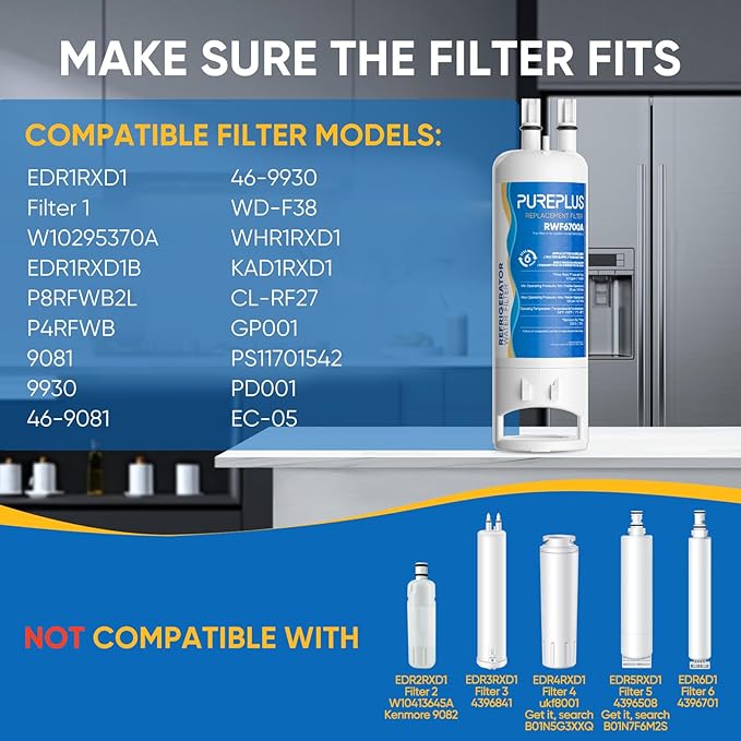 PUREPLUS EDR1RXD1 Replacement for Everydrop® Filter 1, W10295370A, W10295370, EDR1RXD1B, P8RFWB2L, P4RFWB, Kenmore® 46-9081, 46-9930, WD-F38,WRS325SDHZ Refrigerator Water Filter, 1 Pack